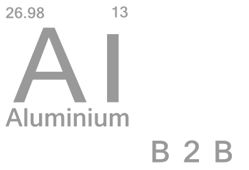 B2B Alu Schrauben Shop